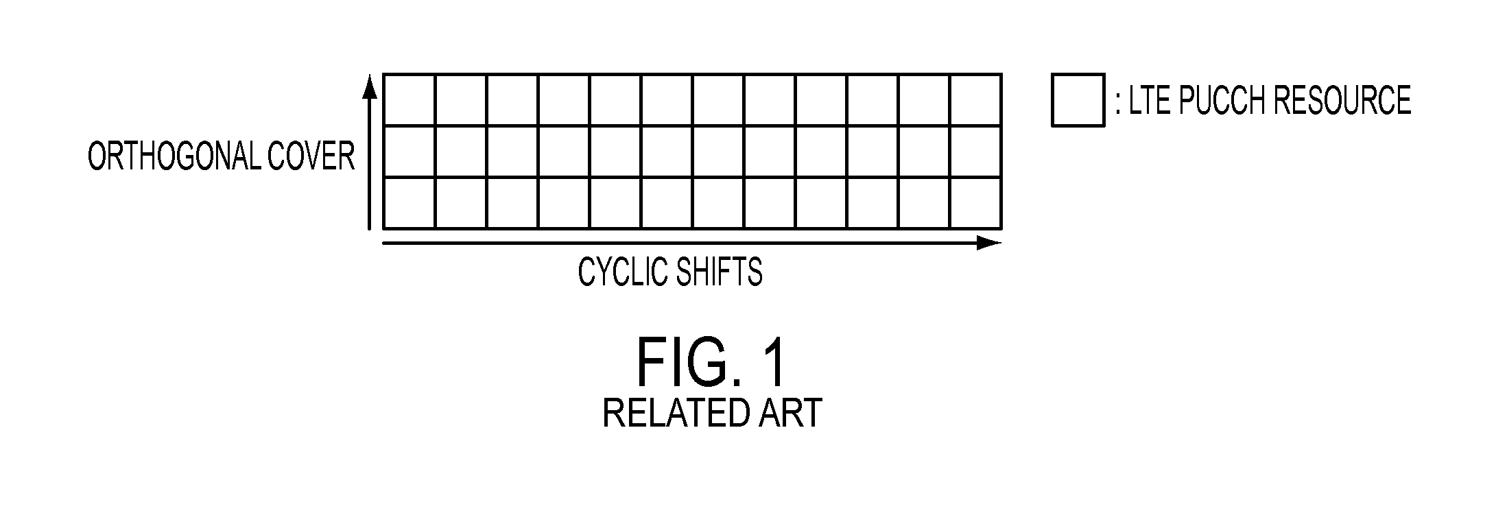 Apparatus and method for uplink transmission in wireless communication systems