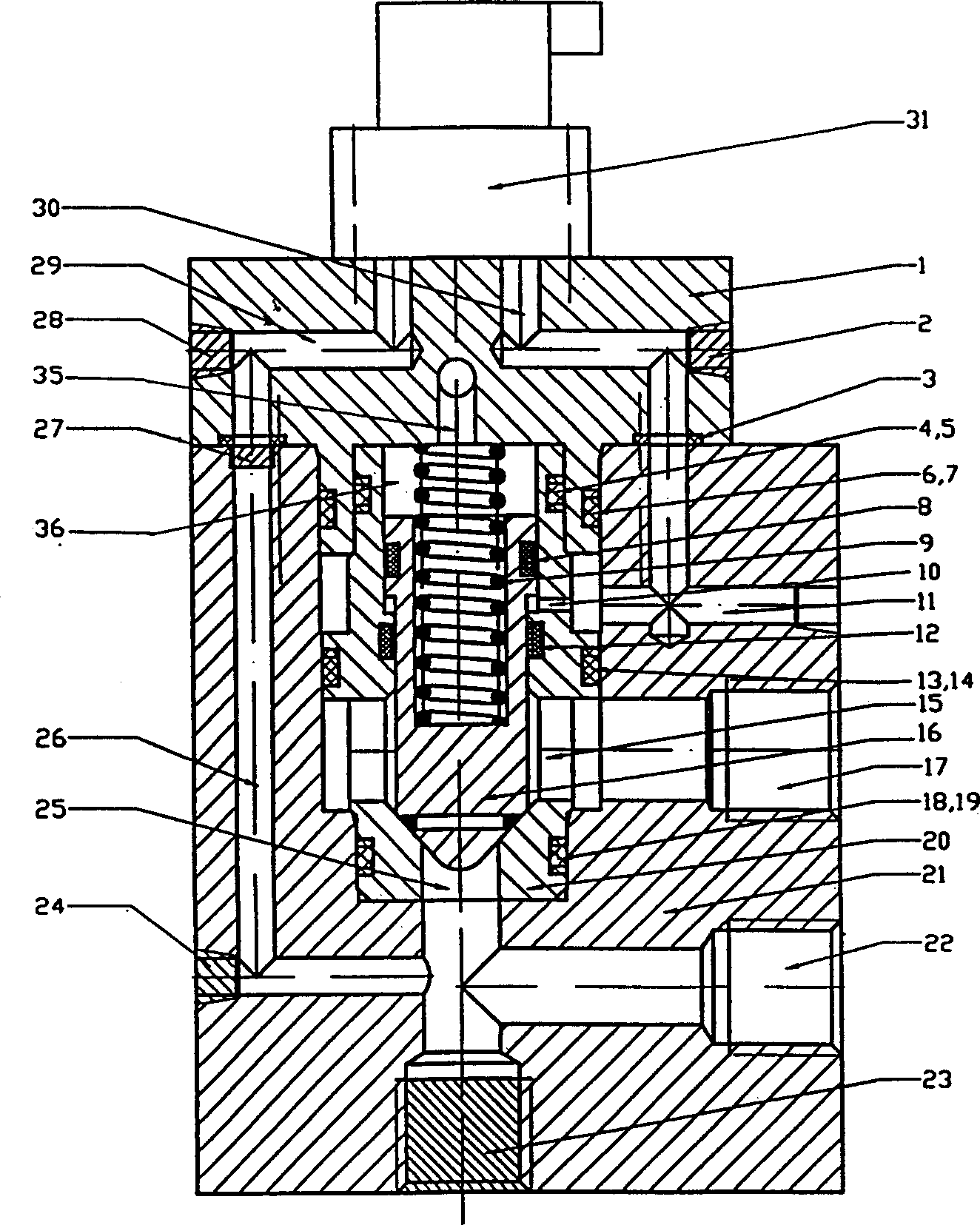 Control valve of high-pressure pneumatic switch