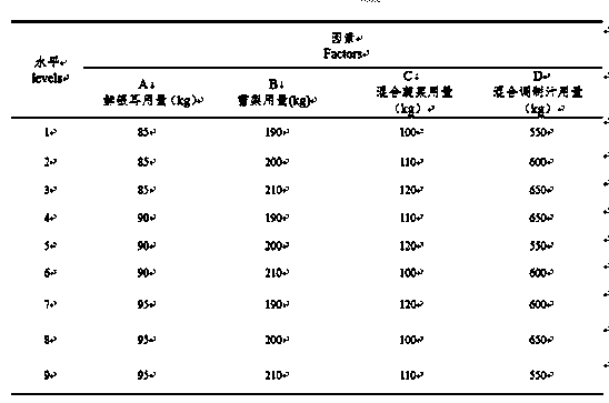 Meat fresh-increasing auxiliary type tremella fruit and vegetable compound seasoning sauce and preparation method thereof