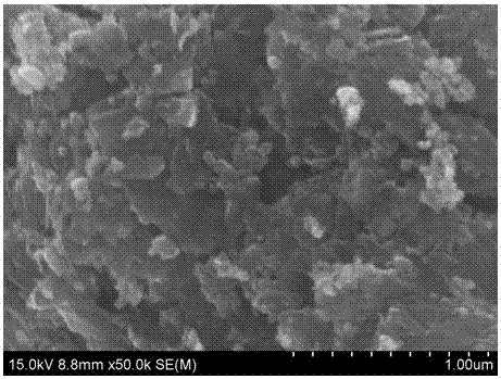 A kind of graphene metal composite supercapacitor electrode material and preparation method thereof