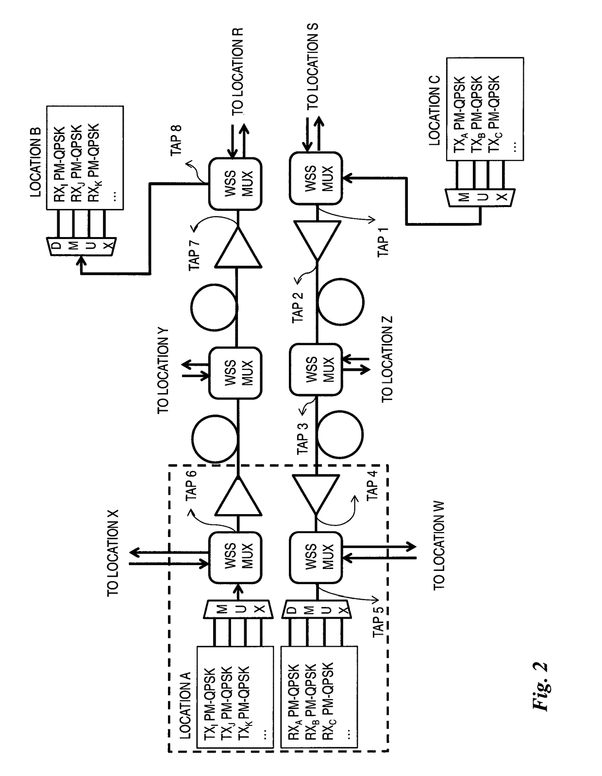 Signal deformation measurement on polarization-multiplexed signals