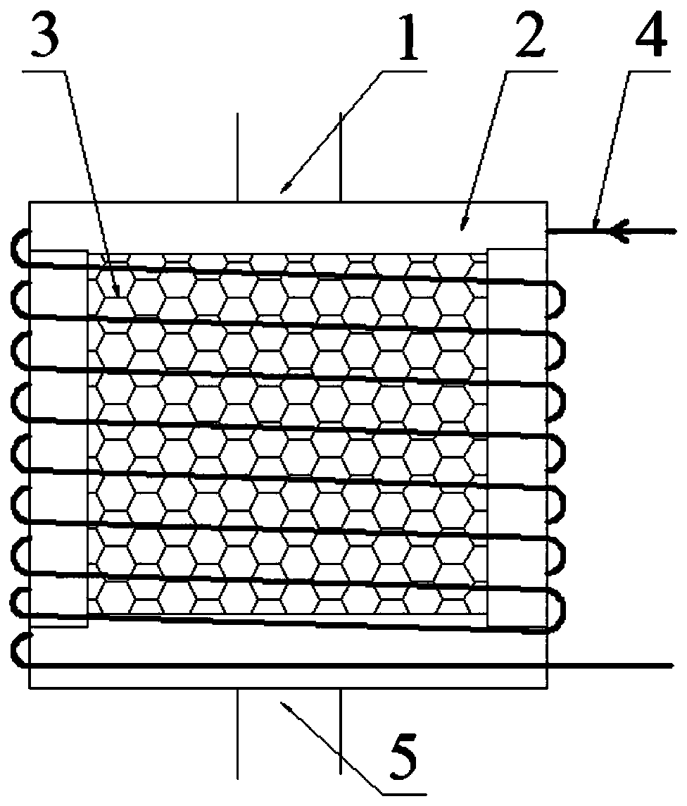 Plasma desulfurization device and method