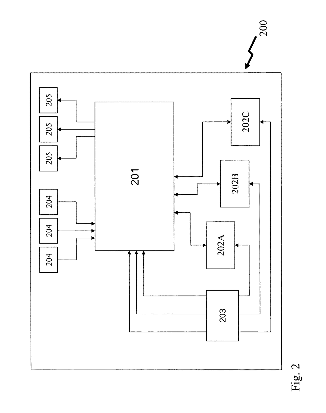 Flexible architecture for processing of large numbers and method therefor