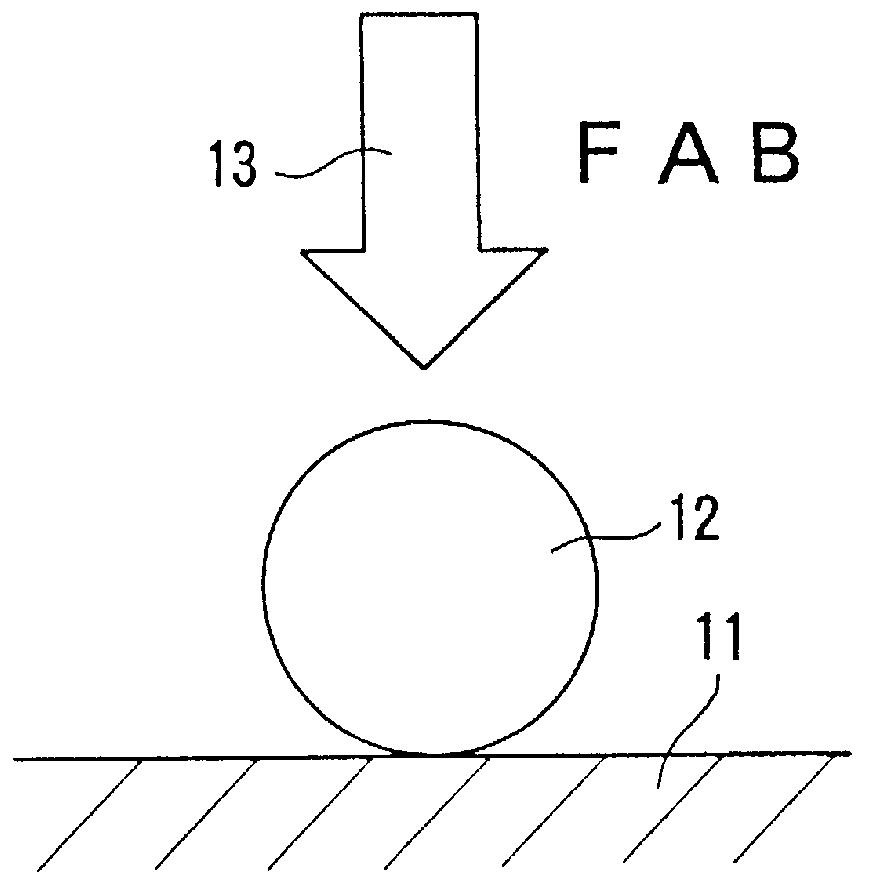 Ultra-fine microfabrication method using an energy beam