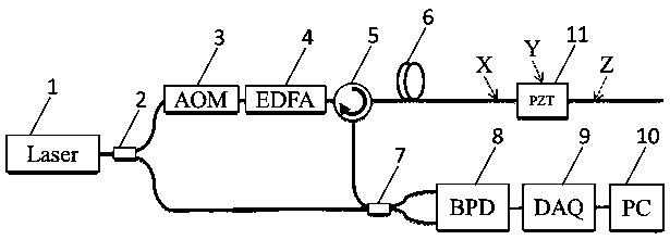 Phase calculation method for phase sensitive optical time domain reflectance optical fiber distributed sensing system