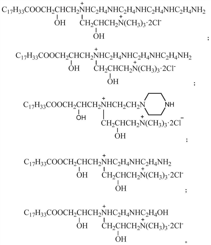 Ester-group-containing polyamine quaternary ammonium salt type asphalt emulsifier, emulsified asphalt, preparation methods of asphalt emulsifier and emulsified asphalt and application of asphalt emulsifier