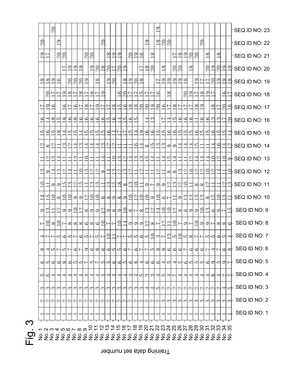 Method for predicting response to trastuzumab therapy in breast cancer patients