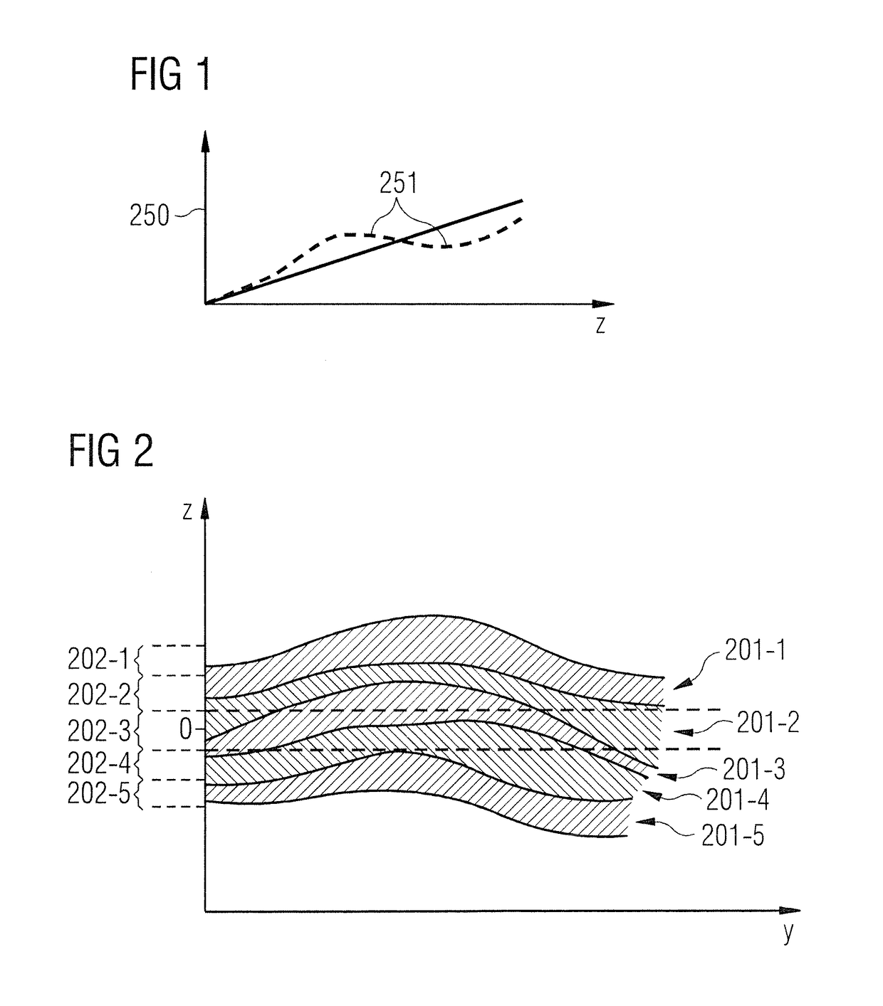 Method and magnetic resonance system for slice-selective magnetic resonance imaging