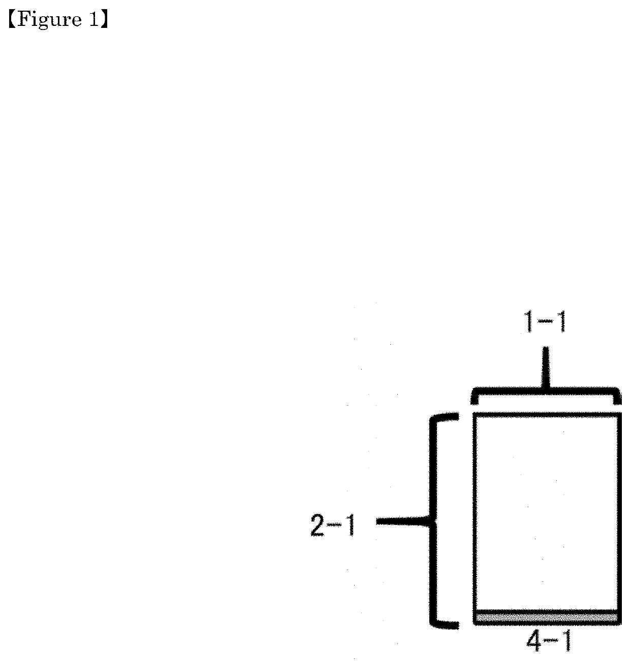 Drug management method for kit formulation requiring dose adjustment