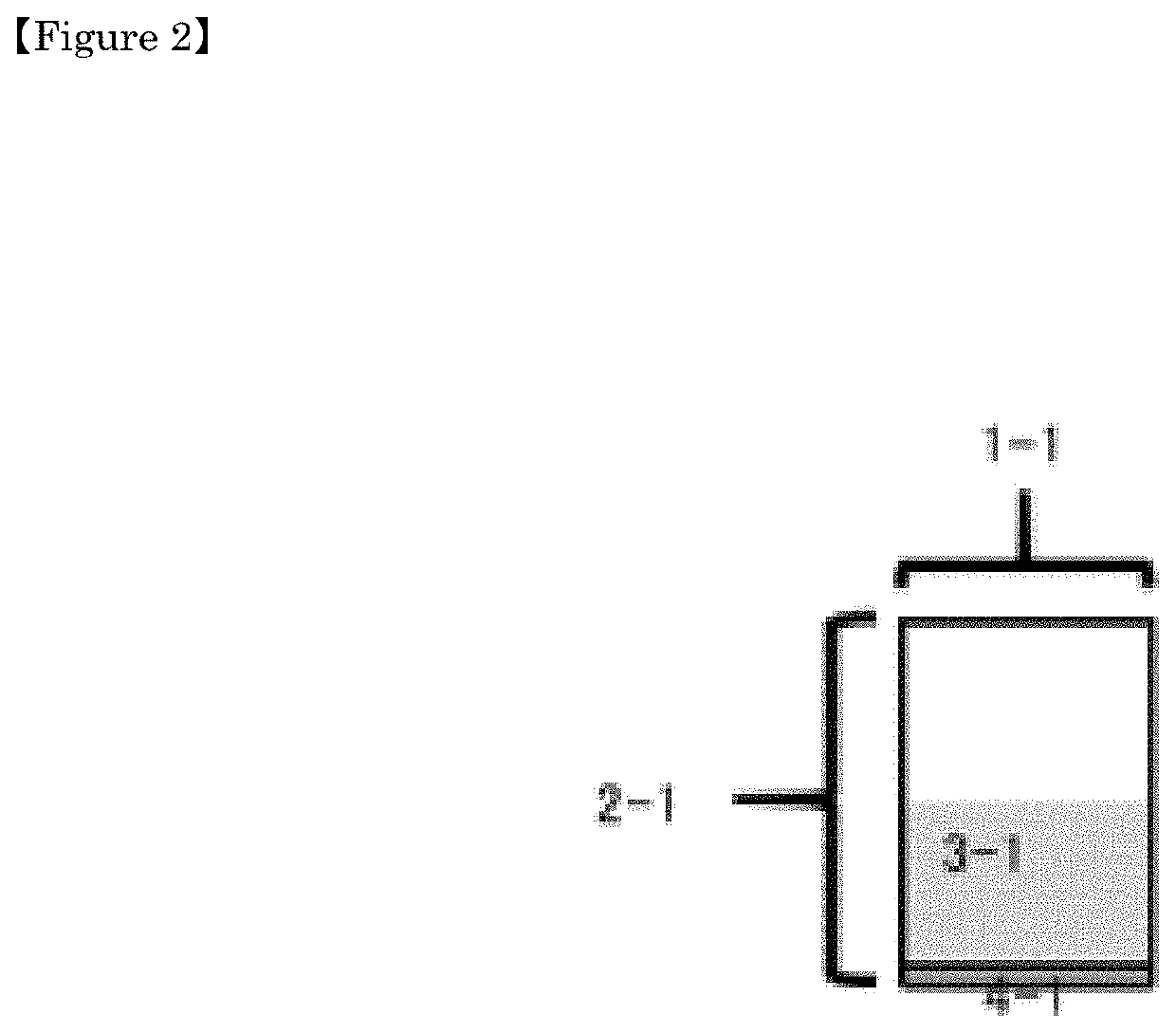 Drug management method for kit formulation requiring dose adjustment