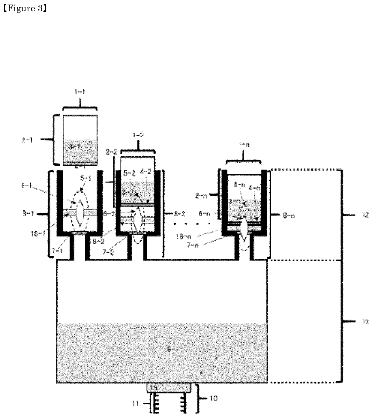 Drug management method for kit formulation requiring dose adjustment