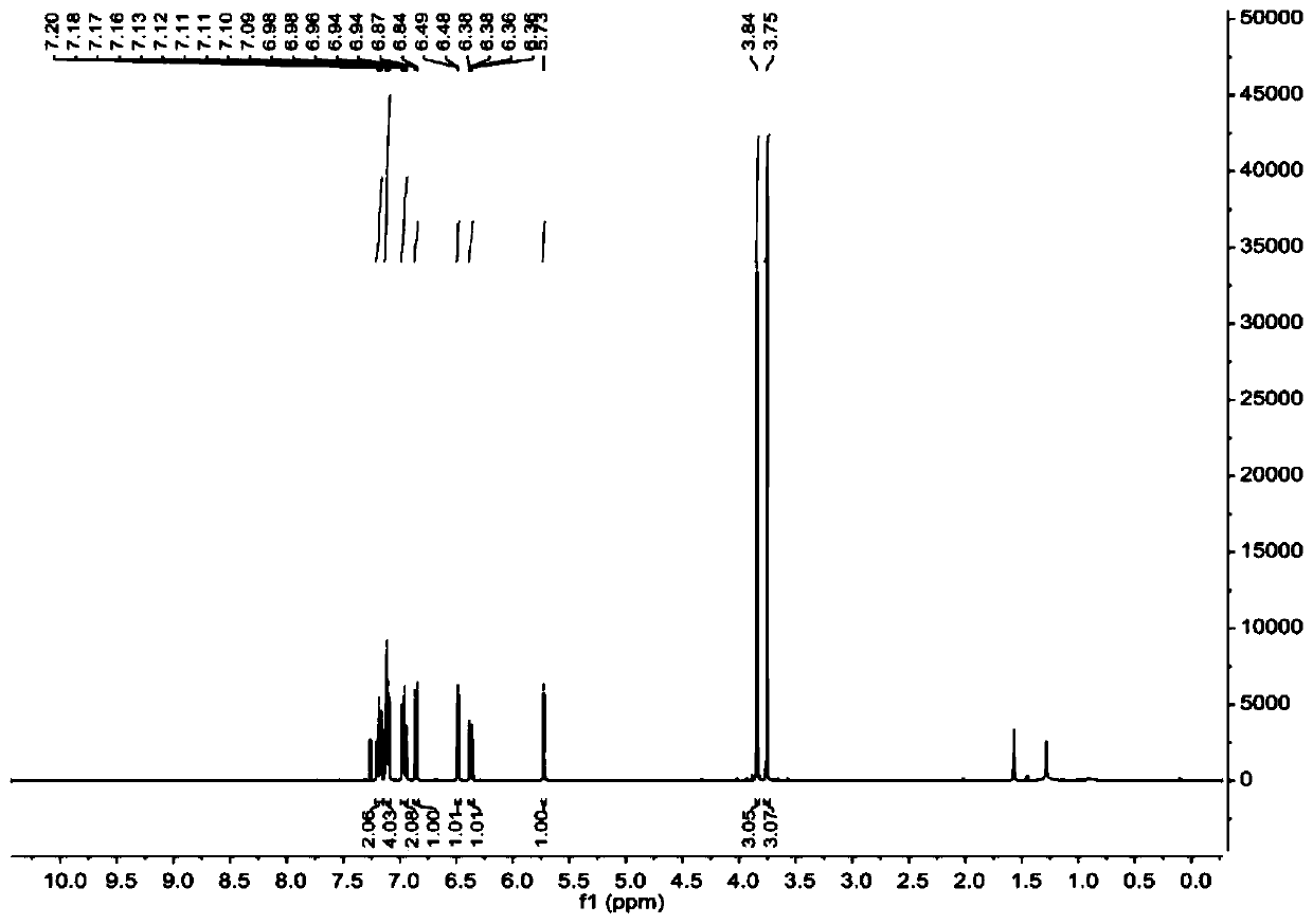 Synthesis method of 9H-xanthene/ thioxanthene compound