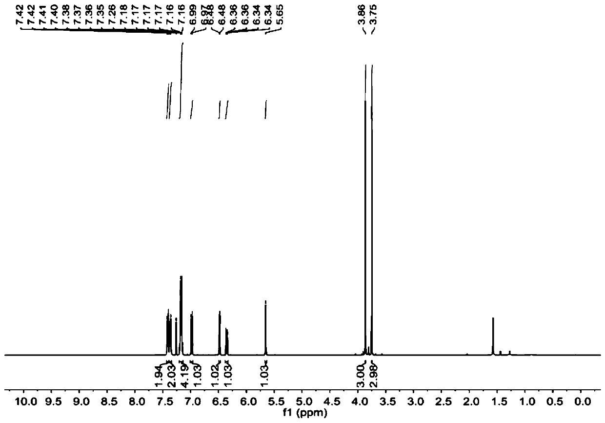 Synthesis method of 9H-xanthene/ thioxanthene compound