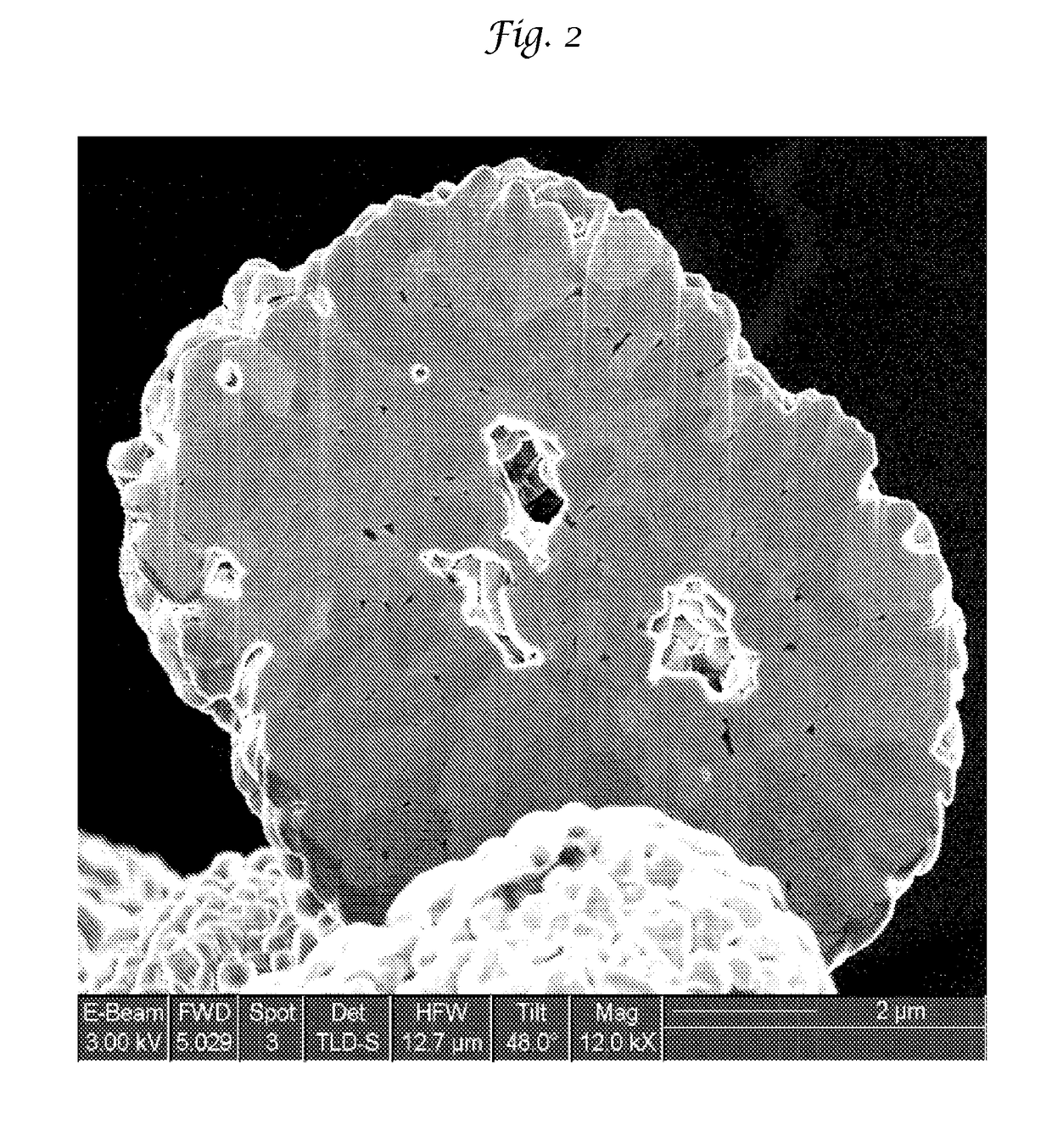 Improved lithium metal oxide cathode materials and method to make them