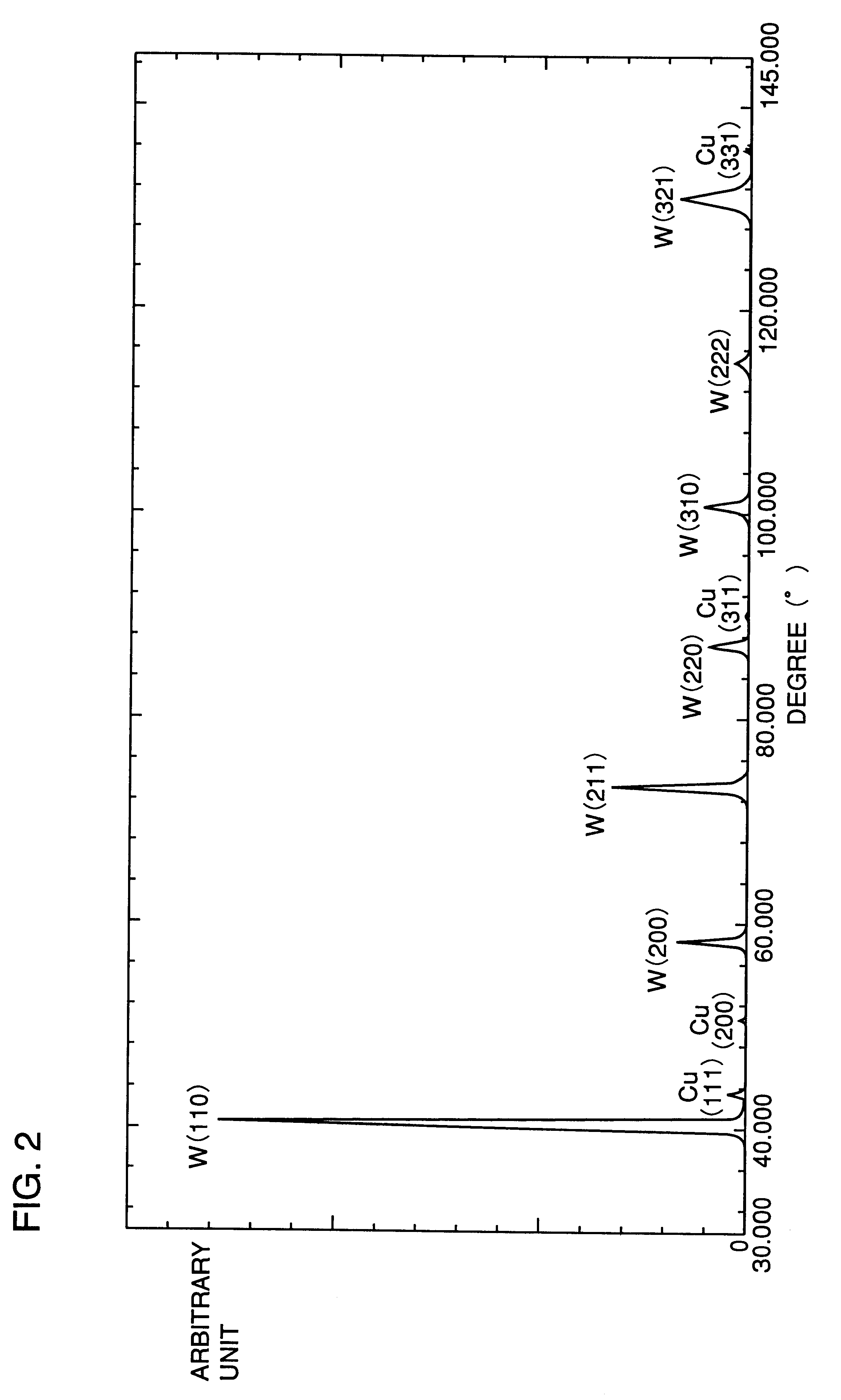 Heatsink and fabrication method thereof