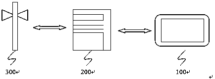 Video monitoring-based navigation planning system