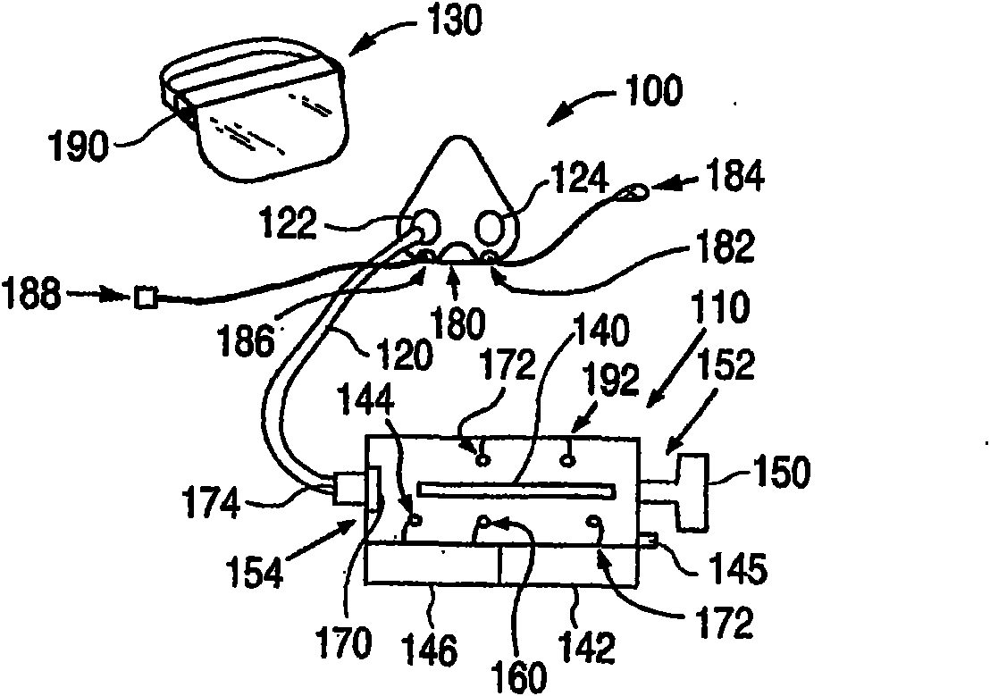 Respirators for delivering clean air to an individual user