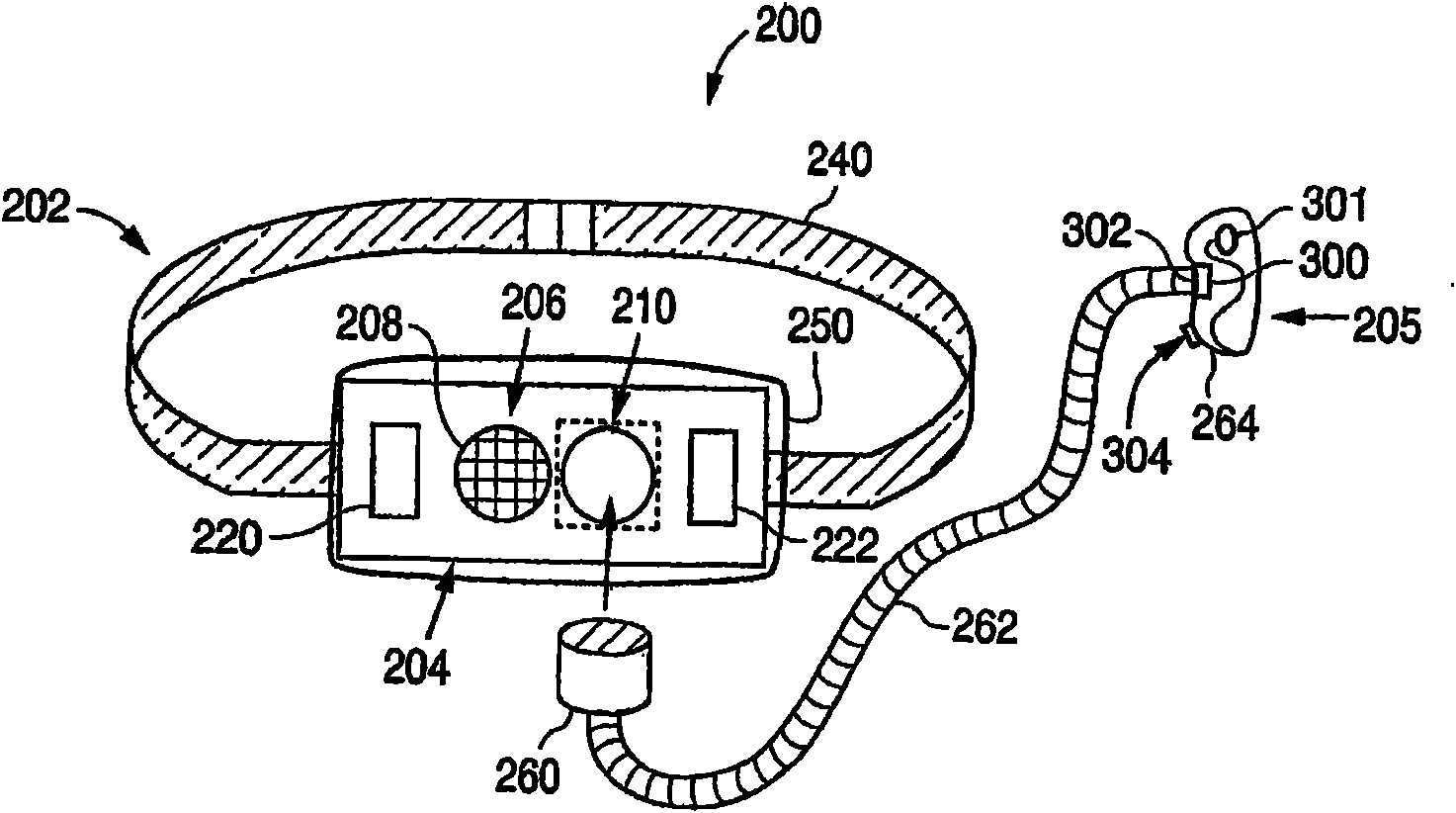 Respirators for delivering clean air to an individual user