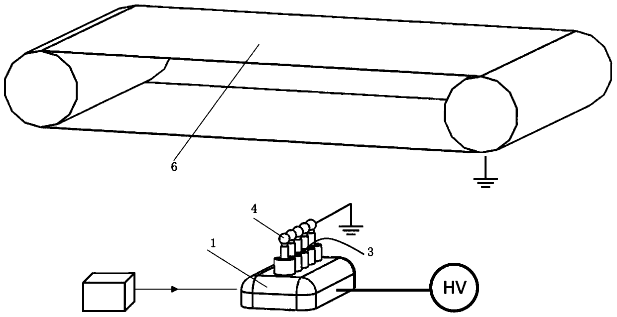 A novel needle-free electrospinning device and spinning method thereof