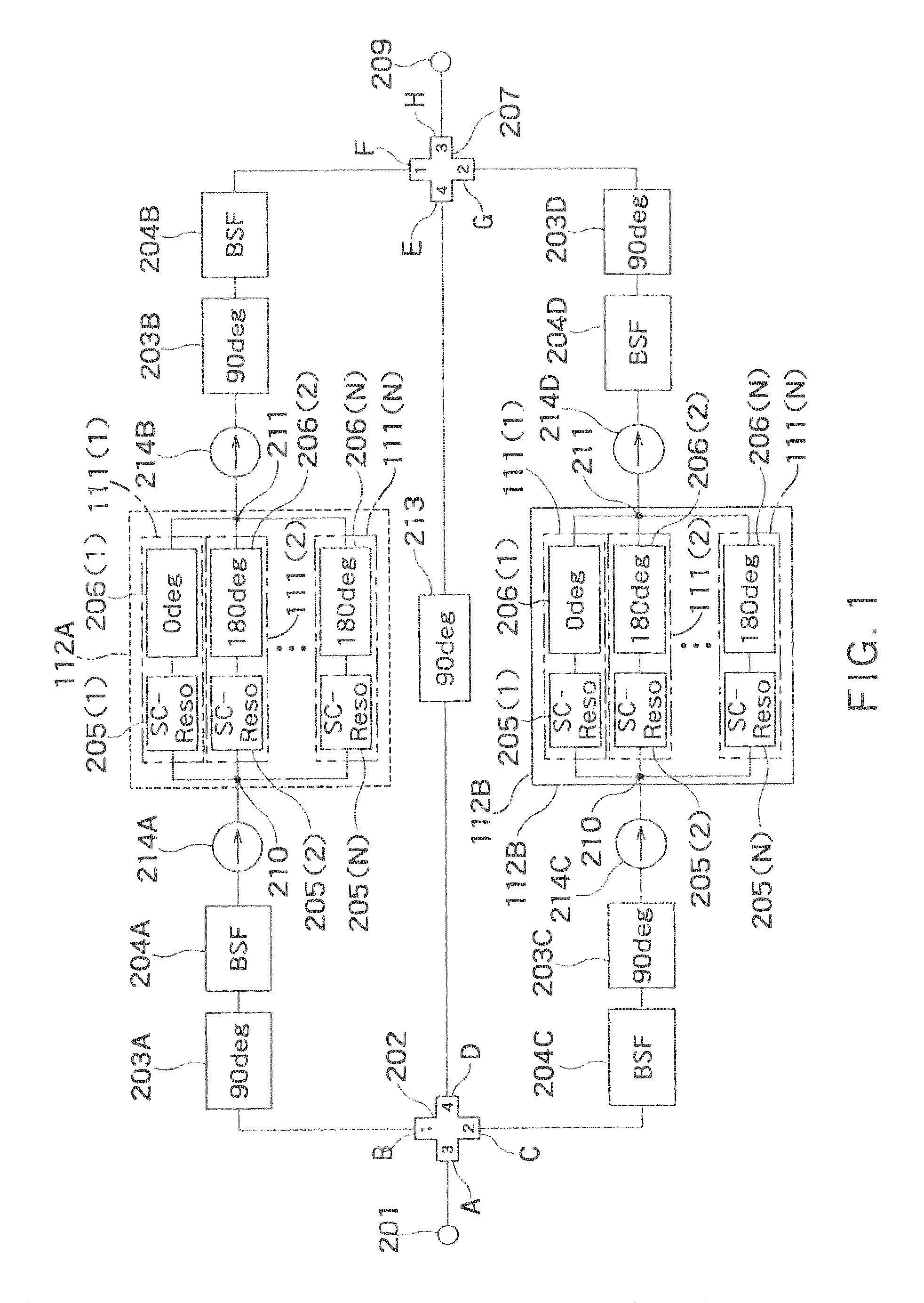 Plural channel superconducting filter circuit having release of resonance frequency degeneracy and usable in radio frequency equipment