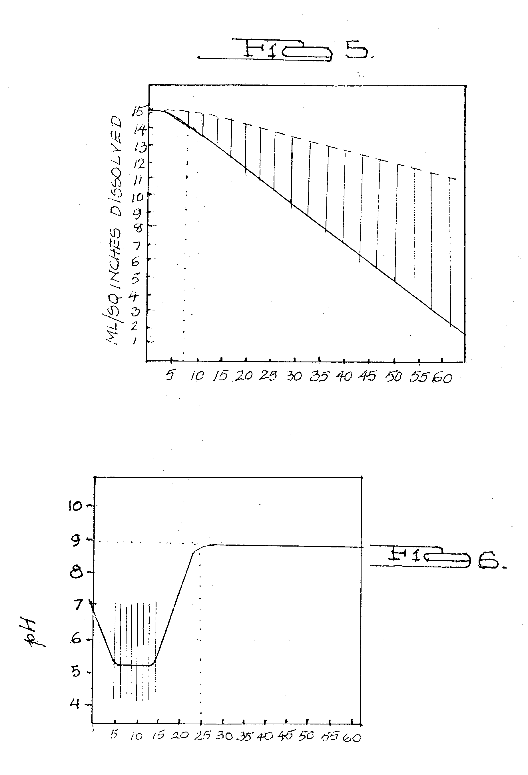 Multi-layer transenamel bleaching system