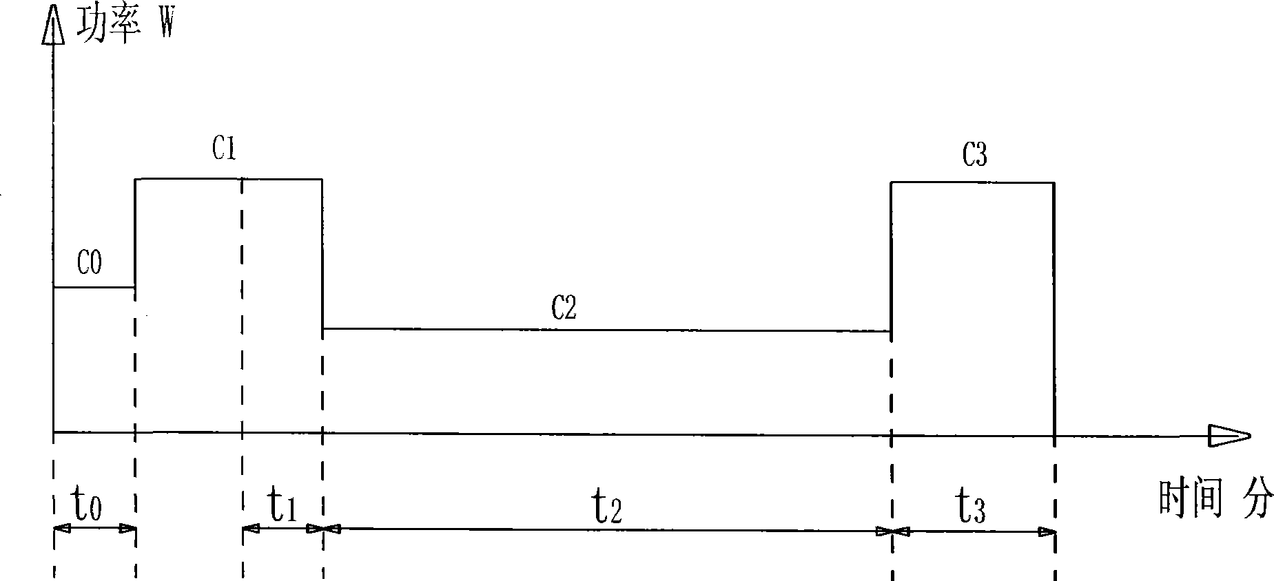 Control method of electric cooking appliance for making soup