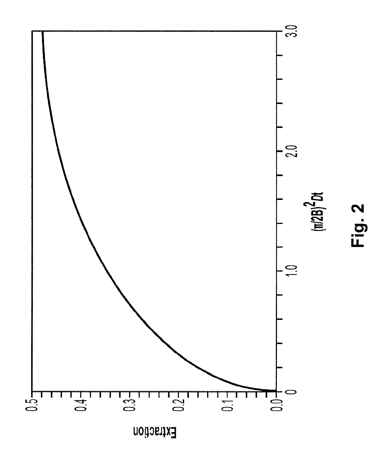 Systems and methods of microfluidic membraneless exchange using filtration of extraction outlet streams