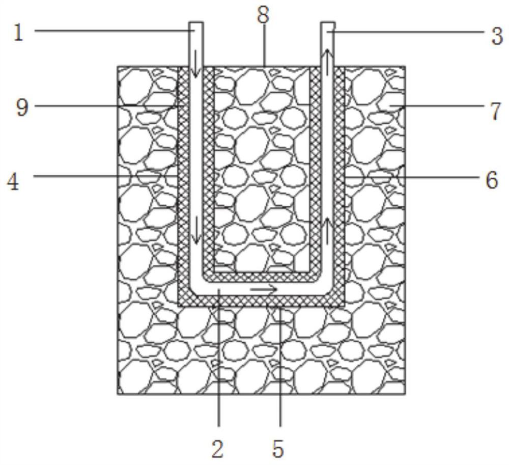 A Method for Predicting the Temperature of Circulating Fluid in Mid-deep U-shape Heat Exchange Wells