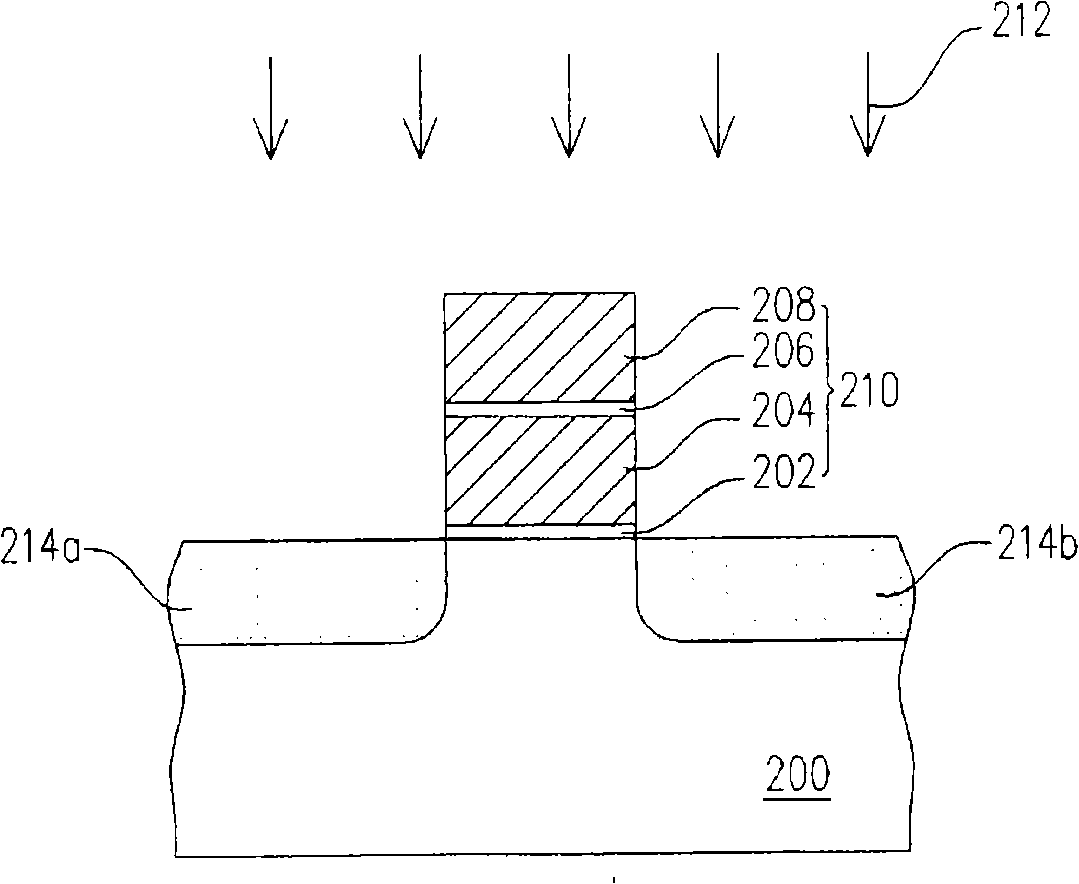 Flash memory and manufacturing method therefor