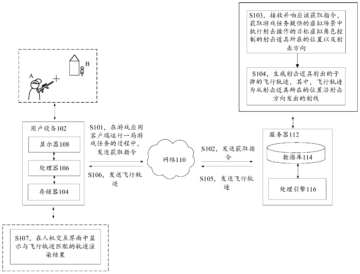 Display control method and device, storage medium and electronic device