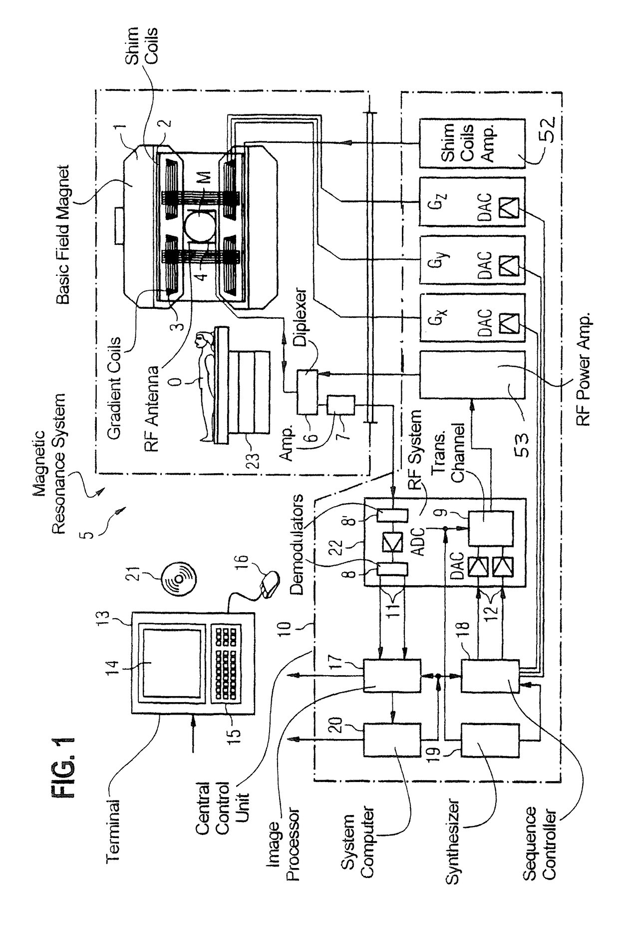 Method and magnetic resonance apparatus with reduction of audible noise by shortening the acquisition time for individual interior k-space lines