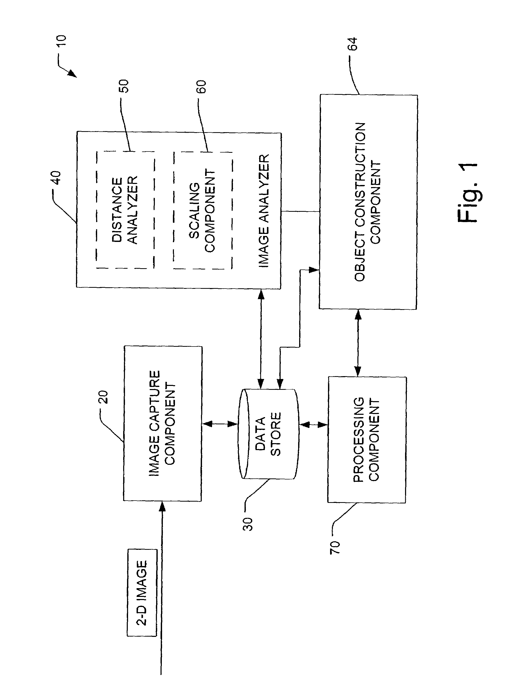 Measurement of dimensions of solid objects from two-dimensional image(s)