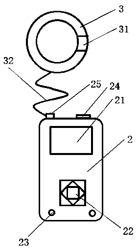 Nuclear phase device for GIS substation lines