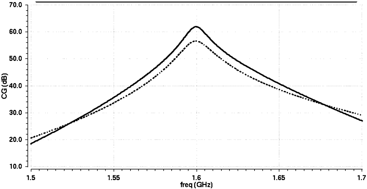 A Current-Multiplied Self-Biased Current-Multiplexing Passive Mixer