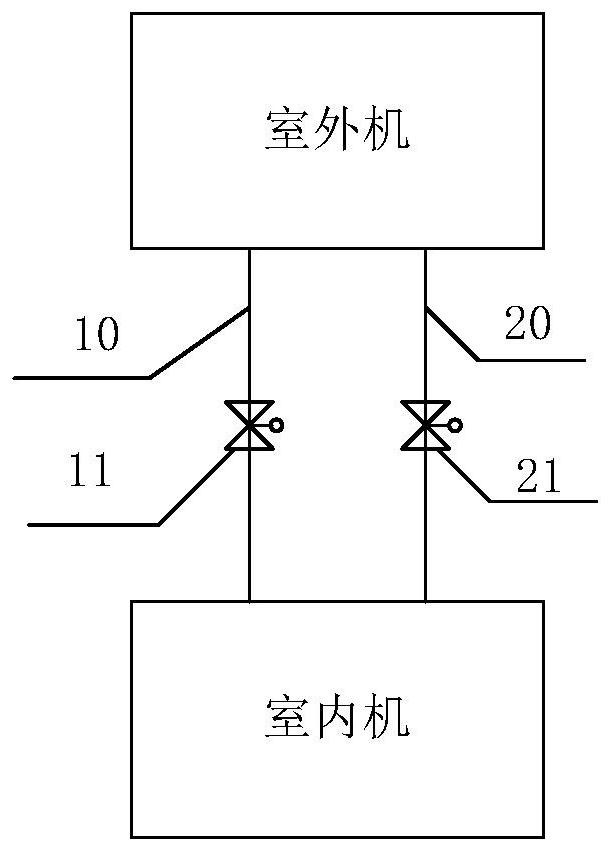 Control method and device for air conditioner refrigerant recovery