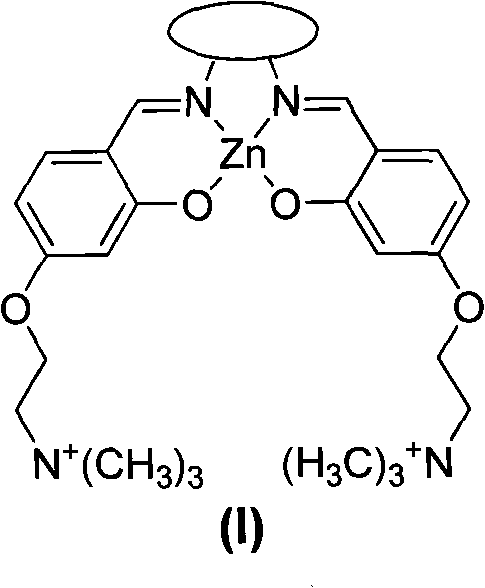 Salen Zn (II) coordination compound and preparation method and application thereof