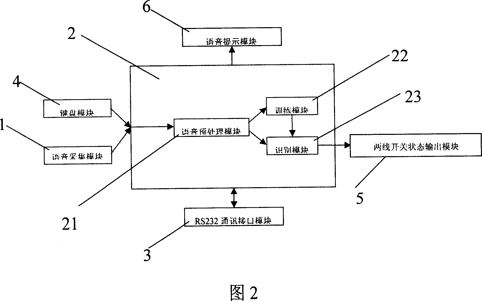 Soundwave discriminating unlocking module and unlocking method for interactive device at gate of building