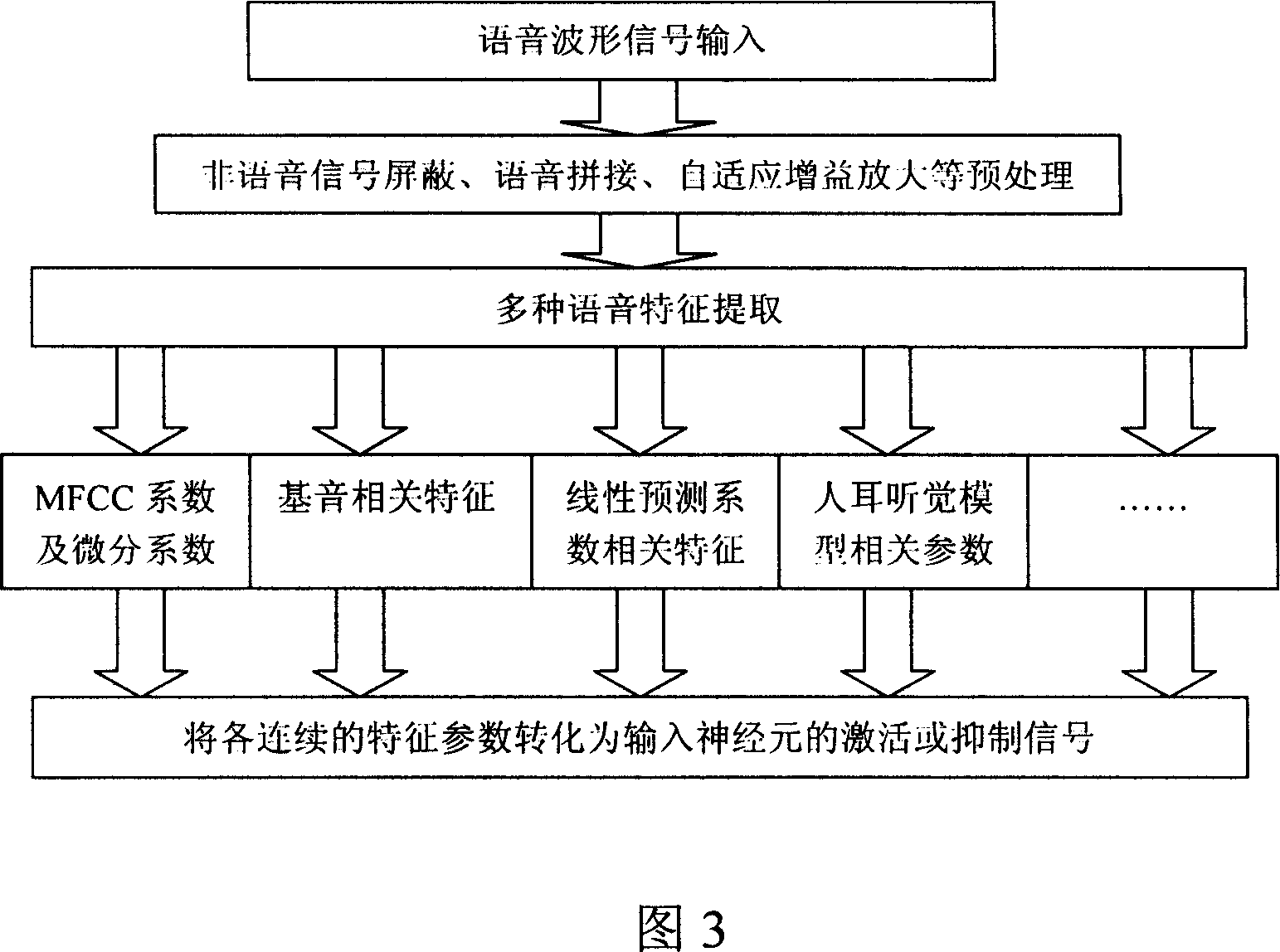 Soundwave discriminating unlocking module and unlocking method for interactive device at gate of building