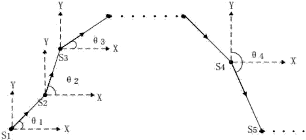 Method for positioning pseudo AP based on sensor data and signal difference value fusion