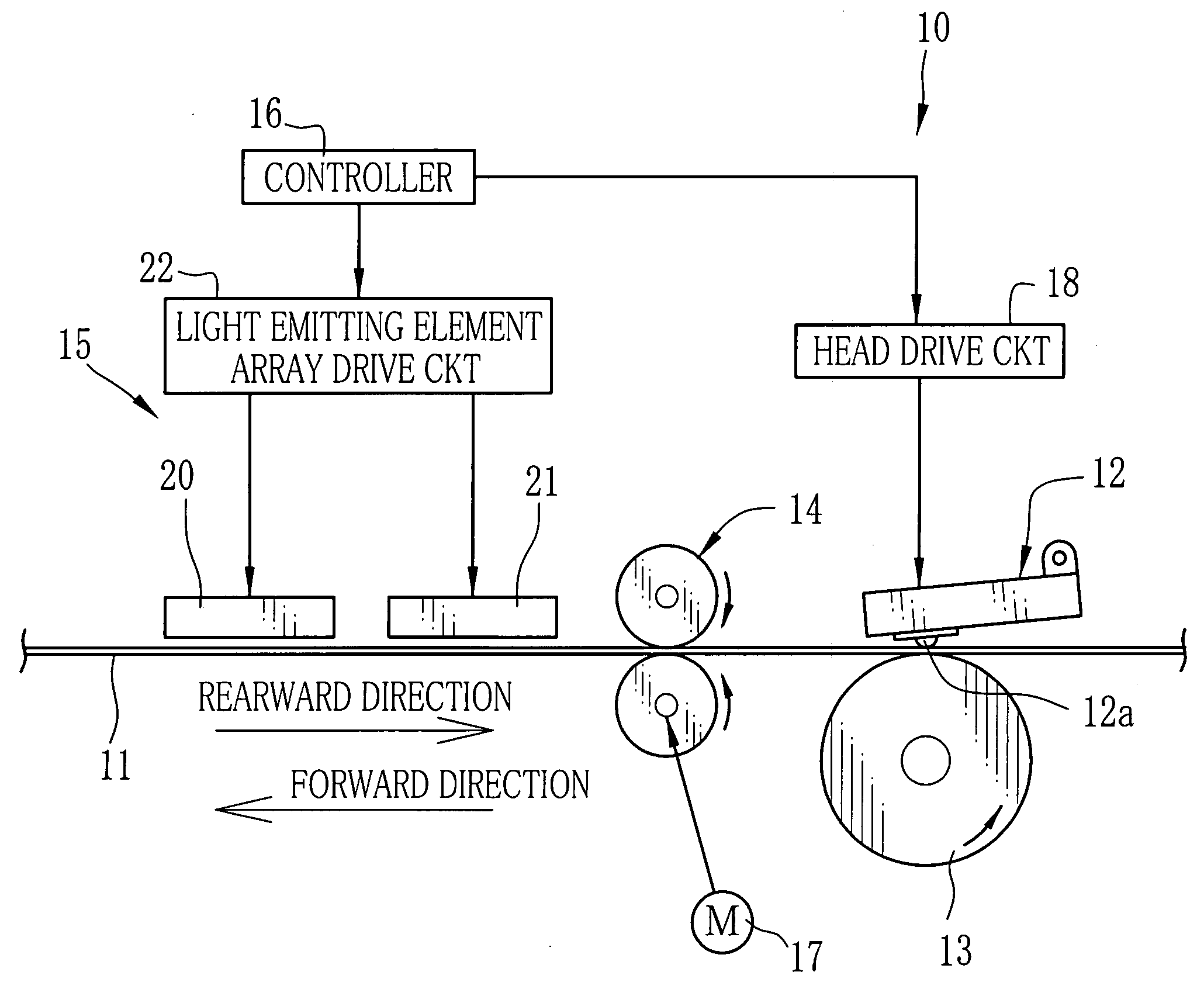 Luminous device and optical fixing device