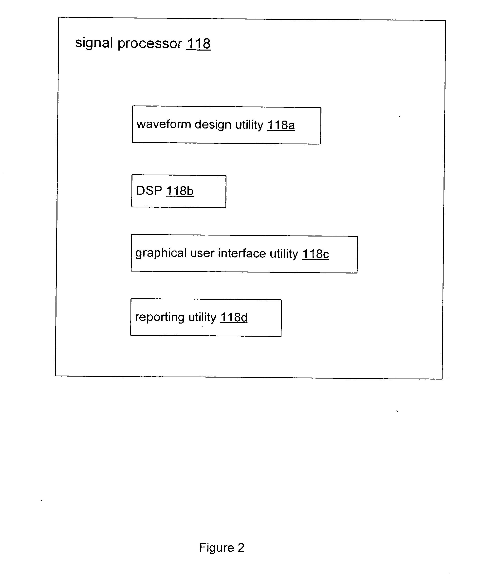 Method for using pulse compression in weather radar