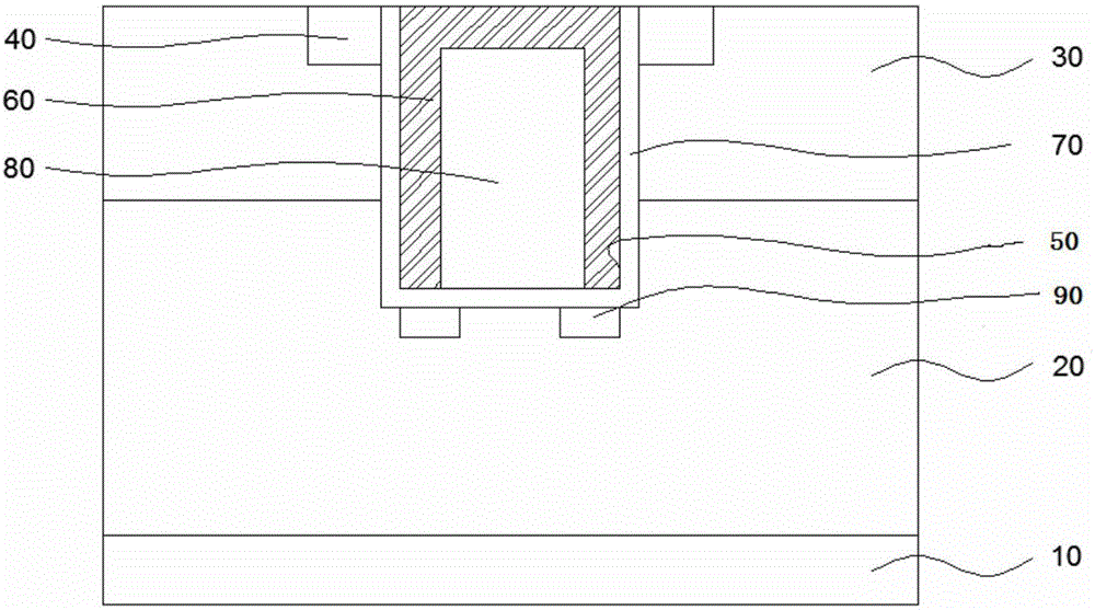 Trench field effect transistor and manufacturing method thereof