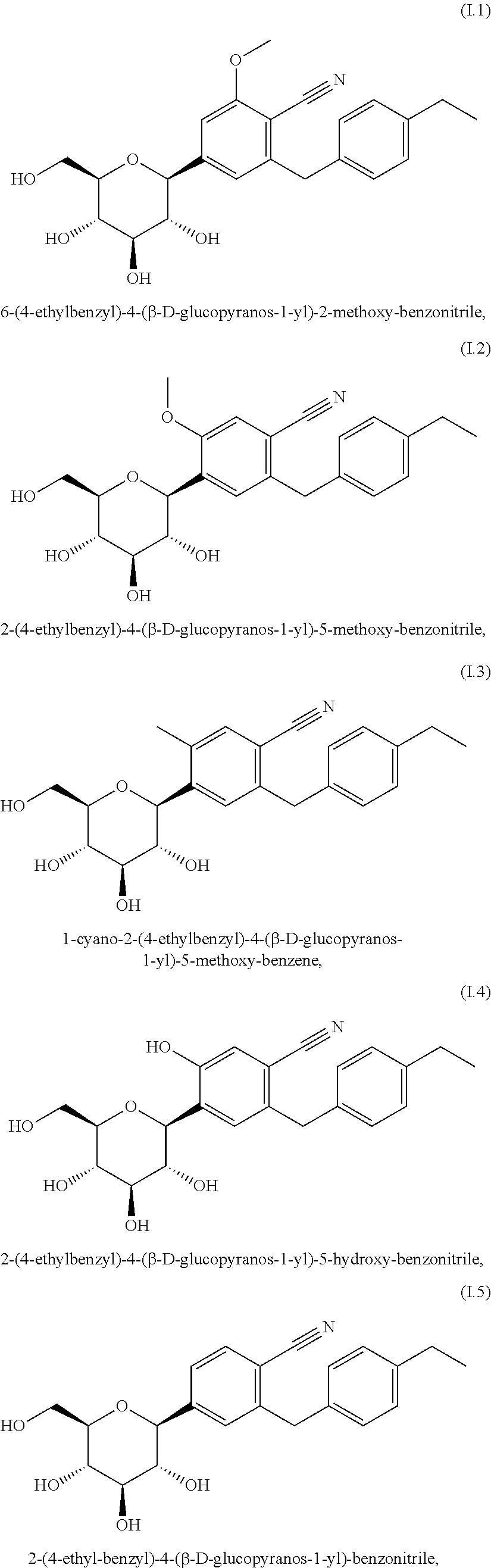 Pharmaceutical composition, methods for treating and uses thereof