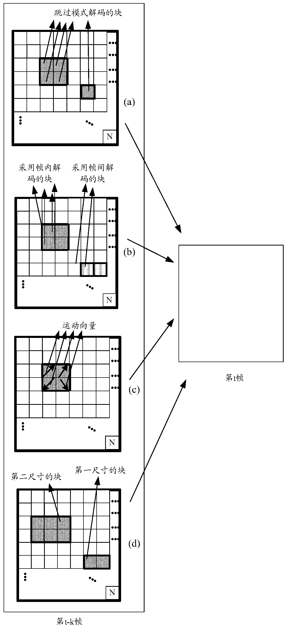 Video encoding and decoding method and device and storage medium