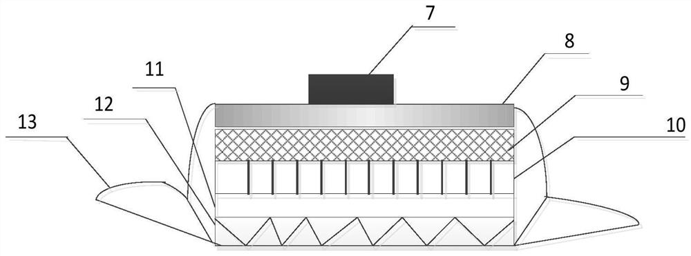 A three-dimensional imaging scanning system and point cloud registration method based on combined lens group