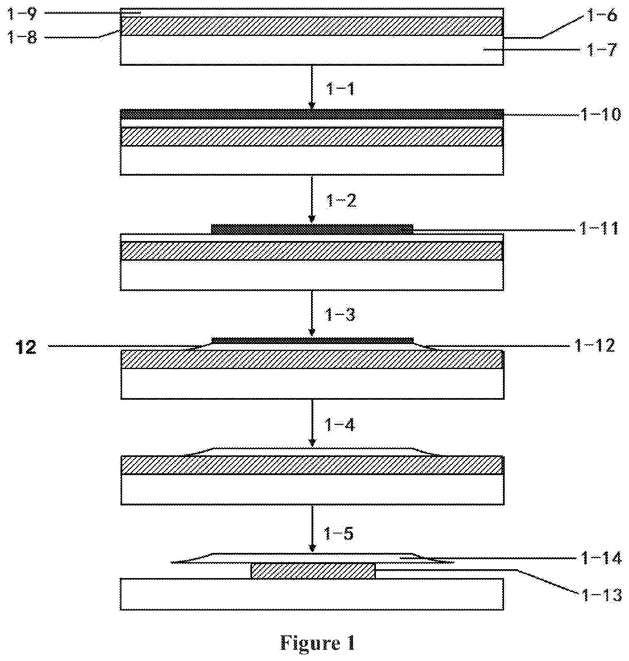 Method for preparing film micro-optical structure based on photolithography and chemomechanical polishing