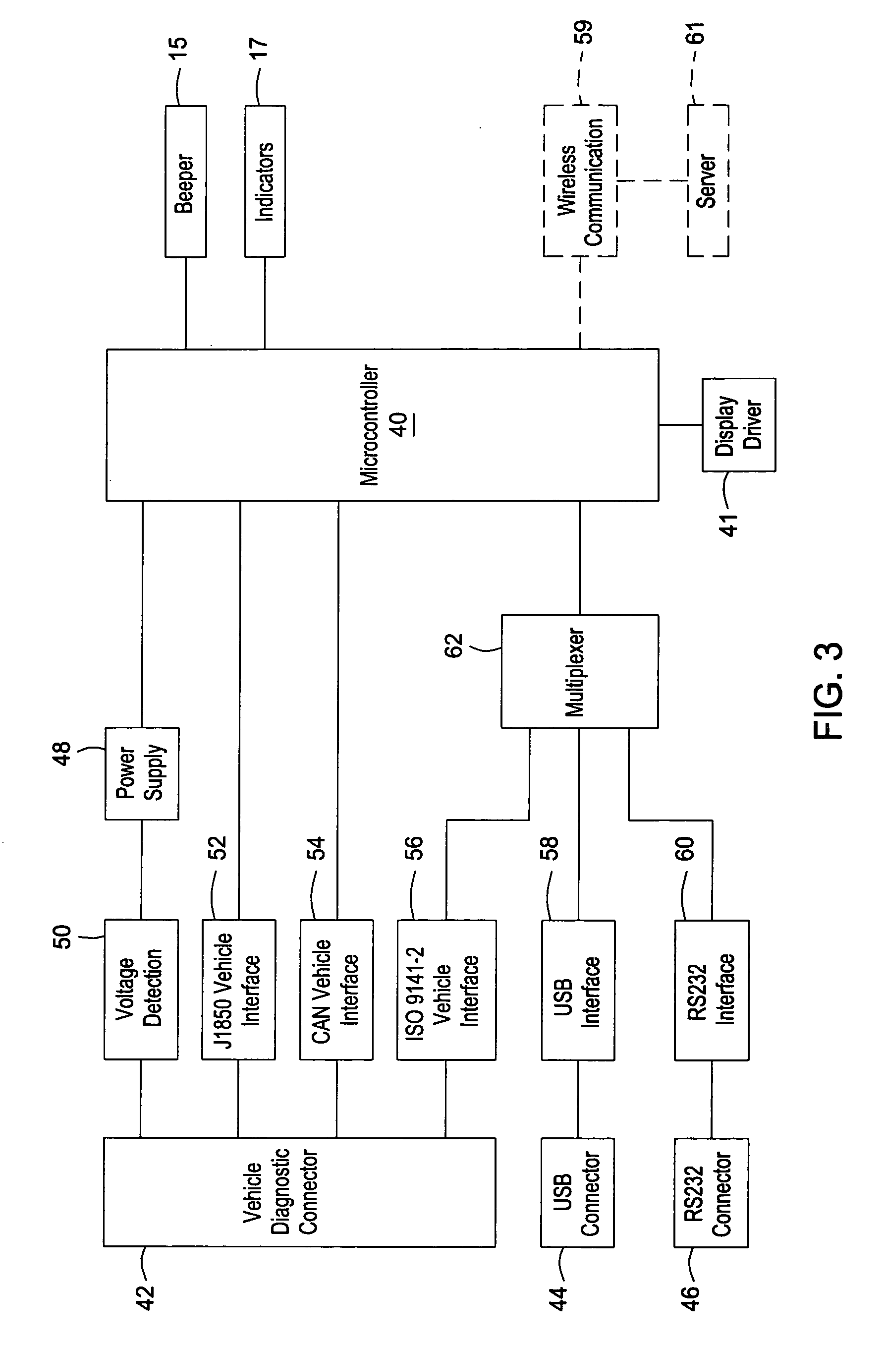 OBD II readiness monitor tool apparatus and method