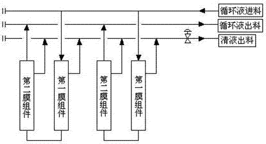 Method for separating catalyst by using ceramic membrane filter, and apparatus thereof