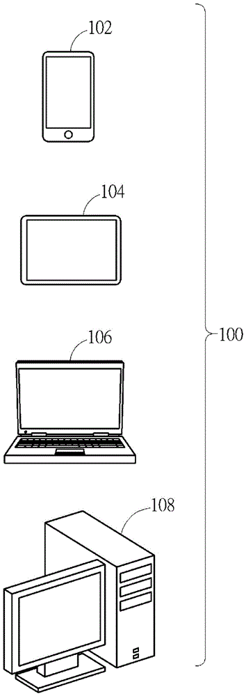 Transmission end device, server, system and method for transmitting scheduling humanoid doll image and information