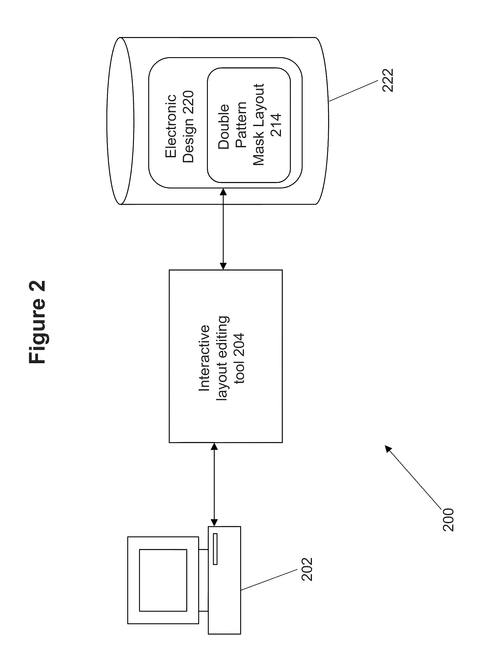 Method, system, and program product for interactive checking for double pattern lithography violations